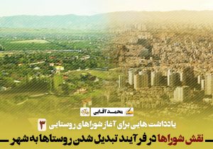 نقش شوراها در فرآیند تبدیل شدن روستاها به شهر